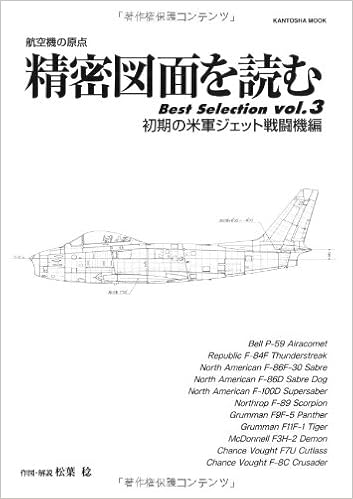 E D C Thbest Selection Vol 3 Su I Aœrƒwƒfƒbƒg Q O Iœ Kantosha Mook Amazon Co Uk 9784873573199 Books