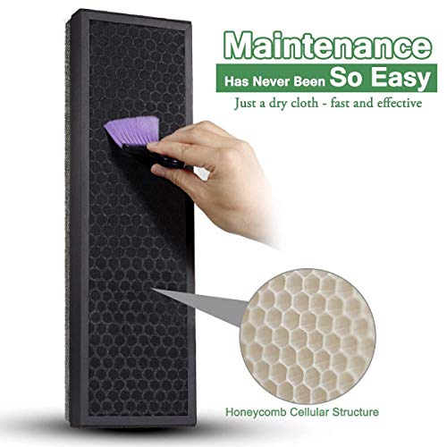 LOOYUAN HEPA Replacement Filter B for GermGuardian AC4825, FLT4825, AC4825E, AC4850PT, AC4900CA ,AC4300BPTCA Germ Guardian Air Purifiers - Thumbnail 2