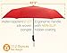 McConnor Automatic Travel Rain Umbrella - Auto Open Close Compact Folding - Windproof Strong and Sturdy Canopy - Heavy Duty Slim Lightweight - Fits in Luggage or Purse, Red