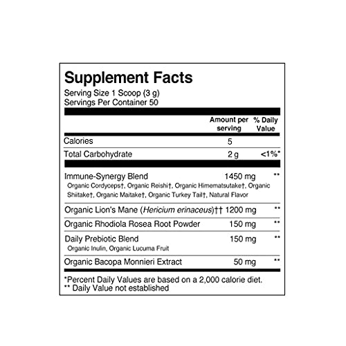 Rritual Superfoods Lion's Mane Focus Herbal Supplement Container