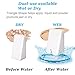 Sweetcube 50 Pcs Makeup Sponges Wedge Latex Free Makeup Sponge Blender for Liquid, Cream,and Powder,Milky-White Cosmetic Sponges -Best Makeup Applicators