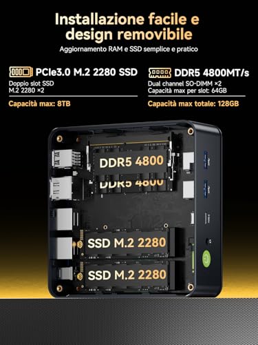 GMKtec M6 Ultra Mini PC for Gaming with Ryzen 7640HS (Replacement for 6600H/6800U), 16GB DDR5 RAM, 512GB SSD, Dual NIC LAN 2.5GbE, 4K Triple Display, WiFi 6, USB4, BT 5.2, DP, HDMI 2.0