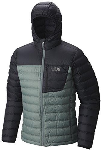 dynotherm hooded down