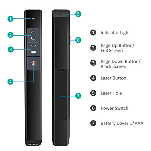 Yantop Wireless Presenter, 2.4GHz PowerPoint PPT Clicker, 98-ft Wireless Range Presenter Presentation Remote Control, Presentation Pointer Red（power＜1mW）with Anti-Lost Magnetic Mini USB Receiver - Thumbnail 4