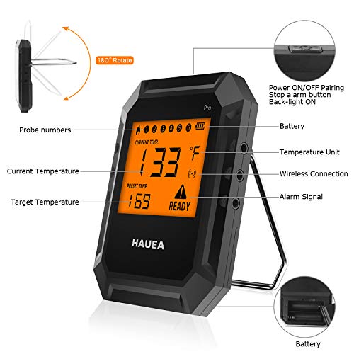 The 5 Best Wireless Meat Thermometers [2022 Review]