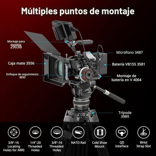 SMALLRIG Black Mamba Camera Cage Kit for Canon for EOS R5 Mark II with Top Handle and Dedicated Cable Clamp, Aluminum Alloy Camera Mount - 4976