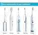 Sonifresh Sonicare Replacement Heads - Toothbrush Heads For Philips Sonicare E-Series HX7001, 2 Pack