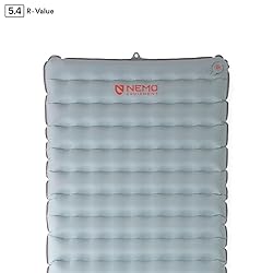 NEMO Tensor All-Season Ultralight Insulated