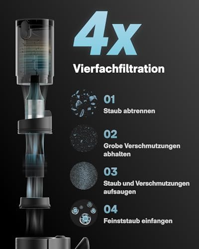 BlowVac™ Handstaubsauger Akku, 23000Pa Starke Leistung, 3 Saugstufen