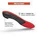 Superfeet Run Pain Relief Insoles, Customizable Heel Stability Professional-Grade Orthotic Insert for Maximum Support, Tangerine, B: 4.5-6 US Womens / 2.5-4 US Juniorsthumb 3