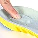 Athlete Insoles Super Comfortable Sports Insoles Shock Absorption Inserts Plantar Fasciitis Orthotic Heel Pain Relief PU Form Memory Foam Inserts (1 Pair) (L: Men’s 8.5-11.5 / Women’s 9-12) …thumb 3