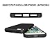 iPhone 7 case, MoboZx [Premium Texture] [Tempered Glass Screen Protector Included] Dual-Layer Slim Protective Anti-Slippery Scratch-Resistant Shockproof Bumper for Apple iPhone 7 (2016) (Black)