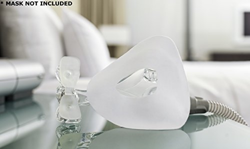 RemZzzs Full Face CPAP/BiPAP Mask Liners for ResMed & Respironics (Large (K3))