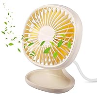 Mini Desktop Fan USB White, TekHome Electric Stand Up Desk Fan Multiple Speeds for Office, Best Powerful Plastic Table Fan 2019 for Kids, 4 Inch, AC Powered, 90°Up&Down, Top 2019 Gifts for Women.