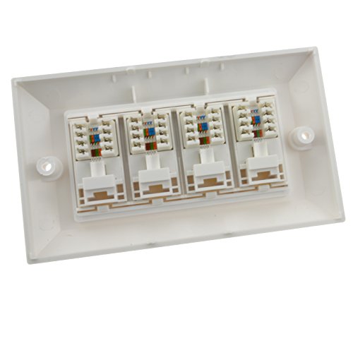 kenable RJ45 Face Plate Wall Sockets Cat6 QUAD 4 Port with Keystones Jacks