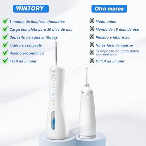 Irrigador Bucal, Limpieza Dental Portatil,6 Modos de Limpieza y 4 Puntas,Resistente al Agua IPX7,250ml Irrigador Oral Inalámbrico Portátil,Hilo Dental de Agua sin Cable para el Hogar, Viajes, Ducha