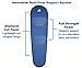 Outdoorsman Lab Self-Inflating Sleeping Pad - Lightweight, Compact, Perfect for Backpacking, Camping, Traveling. Insulated for 3-4 Season Camping