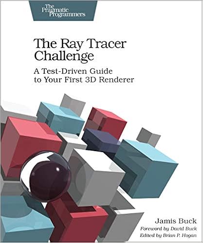 The ray tracer challenge Clearance