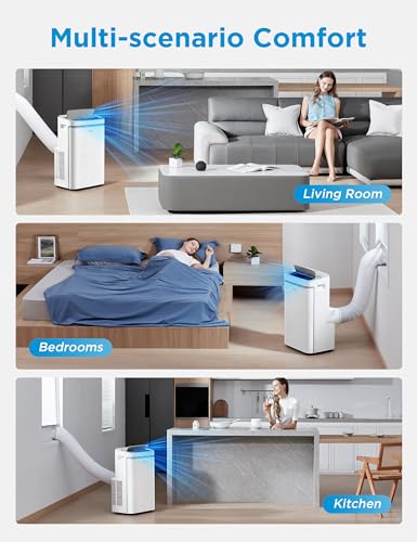 Midea 12,000 BTU ASHRAE (8,000 BTU DOE/SACC) Portable Air Conditioner, Cools up to 350 Sq.Ft., with Dehumidifier & Fan mode, Control with Remote, Amazon Alexa & Google Assistant