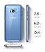 Spigen Neo Hybrid Crystal Designed for Samsung Galaxy S8 Case (2017) - Coral Blue