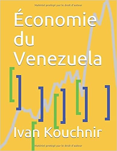 Économie du Venezuela