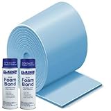 Gladon 24 Foot Round Above Ground Premium Pool Wall Foam Kit
