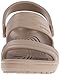 Crocs Classic Sandal