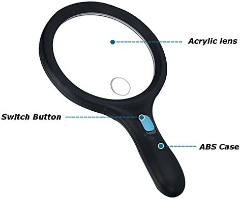 MaxU Magnifying Glass(1.8X Magnification) Large Viewing Area with 12 LED Light - Ideal for Reading Small Prints, Low Vision, Macular Degeneration, Craft and Hobby?