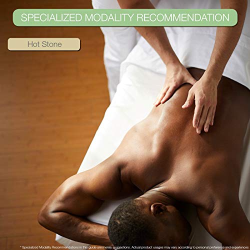 Bon Vital Naturale Massage Oil Made with Natural Ingredients for an Earth-Friendly & Relaxing Massage, Revives and Rehydrates Dry Skin Naturally, with Green Tea Extract for Added Skin Benefits, 5 Gal - Thumbnail 3
