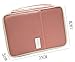 iSuperb Travel Wallet Card Holder Organizer Waterproof Roomy Passport Case Document Bag with Hand Strap 9.8x7x1.2inch