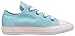 Converse Kids' Chuck Taylor All Star Seasonal Canvas Low Top Sneaker, Bleached Aqua/Crimson Pulse, 8 M US Toddler