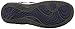 JSport by Jambu Women's Quest Flat