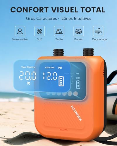 Electric Paddle Inflator 20 PSI - Automatic Shut-Off & Inflation/Deflation, Rechargeable Air Pump with 7 Nozzles for Inflatable Mattress, Sup, Tent, Kayak