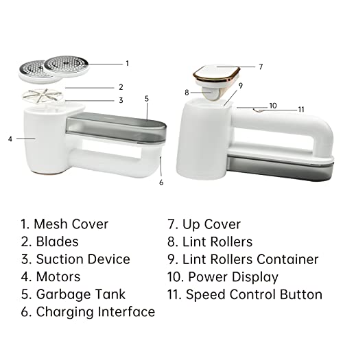 WITSJYA Dual Head Fabric Shaver, Upgraded Electric Lint Remover