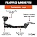 CURT 121223 Class 2 Trailer Hitch with Ball Mount, 1-1/4-Inch Receiver Black 1-1/4