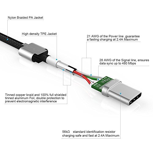 image for USB Type C Cable, AAJO Type C Cable Fast Charging 4 Pack 3FT 6FT 6FT 1
