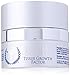 Clinicians Complex Tissue Growth Factor Serum With Peptide | Epidermal Growth Factor Serum and Collagen Night Cream - 1.0 Ounce