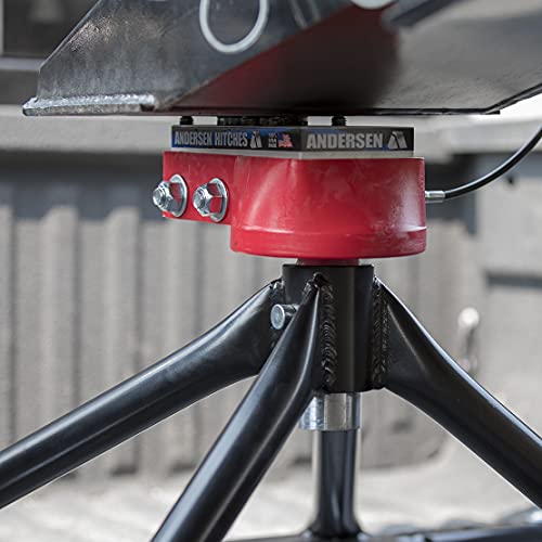 ANDERSEN HITCHES Rail Mount Hitch Kit Towing Accessories 111/2