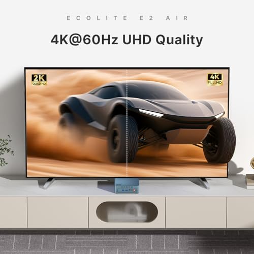 BOSGAME E2 Air 3501U Ryzen 5 Mini PC 8G DDR4 256G SATA SSD Triple Display | Up to 3.7 GHz mini desktop, HDMI 2.0, USB-C, Wi-Fi 5 – perfect for meeting rooms and home offices.