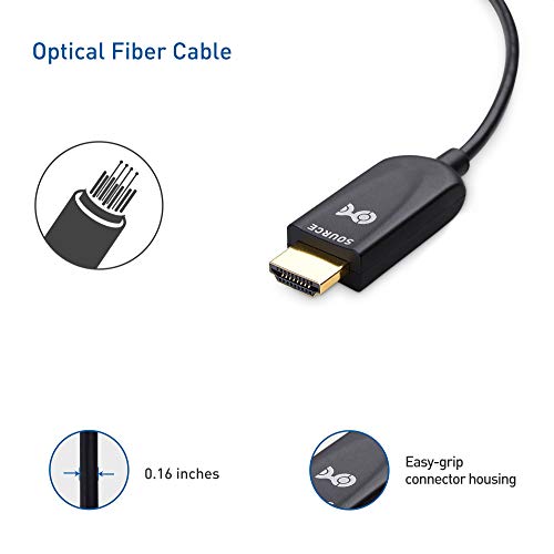 Cable Matters 4K 60Hz Active Fiber Optic HDMI Cable, Fiber HDMI Cable