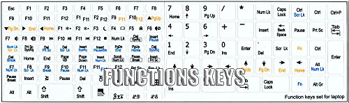 FUNCTION KEYS FOR LAPTOP NON-TRANSPARENT KEYBOARD LABELS WHITE BACKGROUND 14X14