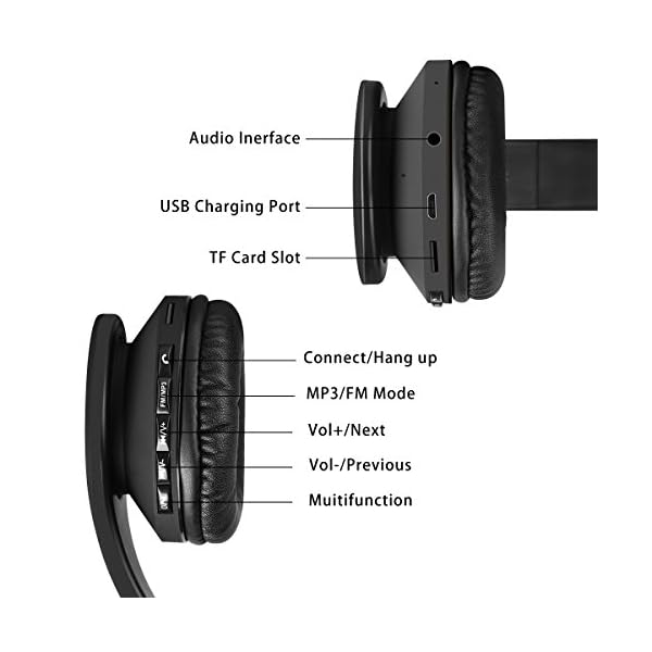 Wireless-Bluetooth-Over-Ear-Stereo-Foldable-HeadphonesWireless-and-Wired-Mode-Headsets-with-Soft-Memory-Protein-EarmuffsBuilt-in-Mic-for-Mobile-Phone-TV-PC-LaptopBlack Wireless Bluetooth Over Ear Stereo Foldable Headphones,Wireless and Wired Mode Headsets with Soft Memory-Protein…