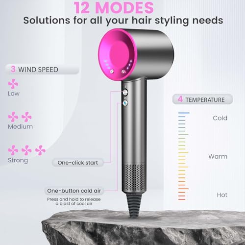 AIUNAOM Professional Hair Dryer 160,000 RPM, 500M Negative Ions, Magnetic Accessories, 3 Speed Settings and 4 Temperature Settings, for Animals, Salon and Home, Pink