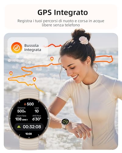 Parsonver Built-in GPS Smartwatch, 5 ATM Waterproof Swimming Watch for Pool/Outdoor Water, Fitness Watch with AMOLED Display, 100+ Sports, Heart Rate, Sleep (French Grey, 42 mm)