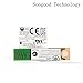 Bluetooth 4.0 Card 60Y3303 Use For IBM Lenovo Thinkpad T430 X230 T530I W530 X1 T430s