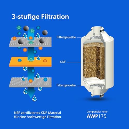 Water Inline-Duschfilter +3 Ersatzfilterkartuschen reduziert Chlor um bis zu 99 Prozent passend für alle Standardschläuche und -armaturen chrom 50 000 L Filterkapazität