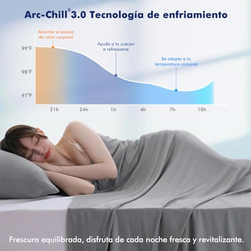 Elegear Cooling Blanket 200×220 cm, Summer Blanket with Silver Ions and Cooling Fibers ARC-Chill 3.0 Q-MAX>0.5, Instant Cooling, Hypoallergenic, Breathable And Lightweight, Dark Grey