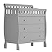 Dream On Me Marcus Changing Table And Dresser In Grey, Features Three Spacious Drawers, Non-Toxic Finishes, Comes With 1