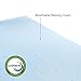RUUF Mattress Topper Queen, 3 Inch Gel-Infused Memory Foam Mattress Topper - CertiPUR-US & Cloud-Like Softness, 60