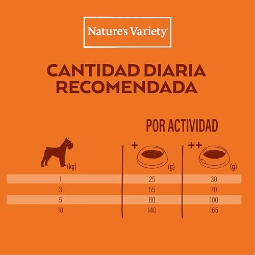 Healthy Grains - Pienso para Perros Mini Adultos con Pescado blanco sin espinas - 3kg